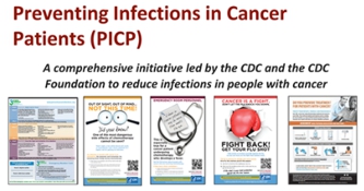 Preventing Infections in Cancer Patients (PICP): A comprehensive initiative led by CDC and the CDC Foundation to reduce infections in people with cancer