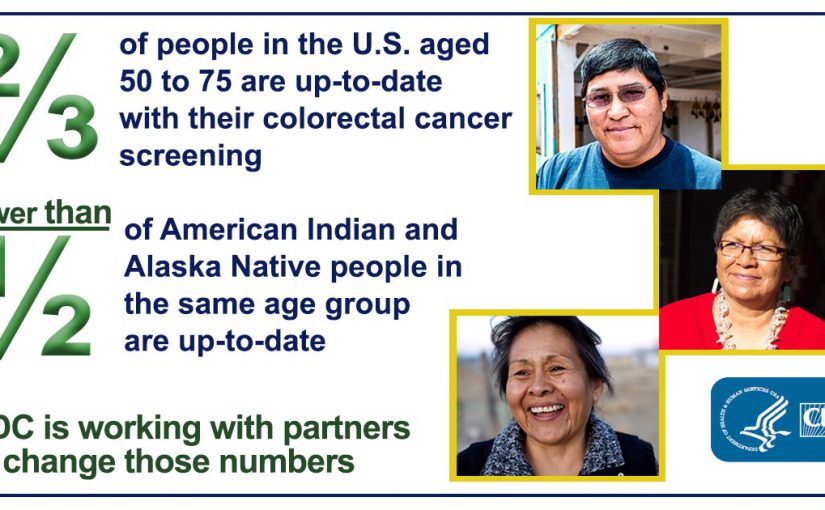 Two-thirds of people in the United States aged 50 to 75 are up-to-date with their colorectal cancer screening. Fewer than half of American Indian and Alaska Native people in the same age group are up-to-date. CDC is working with partners to change those numbers.