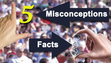 5 Misconceptions arrow pointing to 5 and Facts arrow pointing to a hand holding a double helix with a crowd in the background