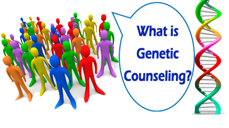 a crowd asking What is Genetic Counseling with a double helix