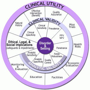 ACCE wheel