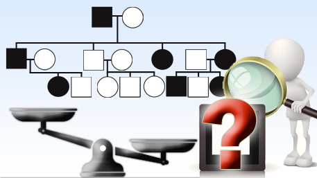 a cascade testing pedigree with a scale and a figure with a magnifying glass looking at a question mark