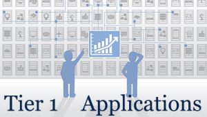 two figures looking at genomics trends with the text Tier 1 Applications