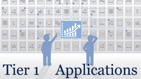 two figures looking at genomics trends with the text Tier 1 Applications