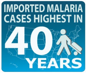 Infographic: Imported malaria cases highest in 40 years