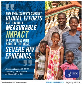 New PHIA surveys suggest global efforts are having a measurable impact in countries with some of the most severe HIV epidemics. - Shannon Hader, MD, MPH, Director of CDC’s Division of Global HIV & TB