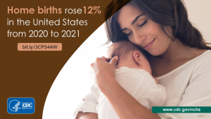 Graphic of smiling woman hugging baby to her chest. Text says home births rose 12% in the United States from 2020 to 2021.