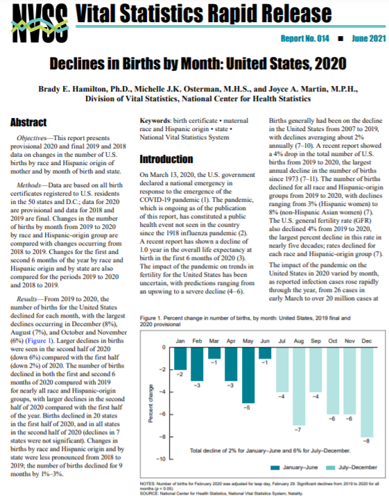 Declines In Births By Month: United States, 2020 | Blogs | CDC