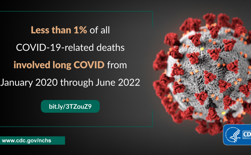 Picture of COVID-19 Virus