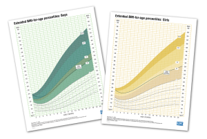 Image of Children's Growth Charts