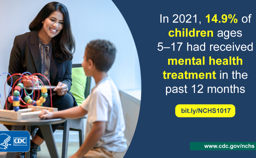 A circle image on the left shows a female therapist with a warm smile encouraging a young boy patient. She is dressed in a suit with a folder in her lap and the boy is looking up at her. Text to the right of the image states that in 2021, 14.9% of children ages 5–17 had received mental health treatment in the past 12 months.