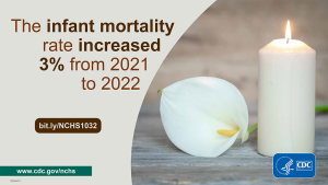 A white Calla lily flower and a lit white candle. The infant mortality rate increased 3% from 2021 to 2022.