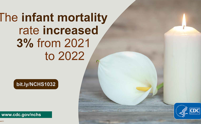 A white Calla lily flower and a lit white candle. The infant mortality rate increased 3% from 2021 to 2022.