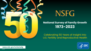 A large number 50 with party streamers above it. Next to the 50 is text celebrating 50 years of the National Survey of Family Growth. The National Survey of Family Growth URL is below the 50. 