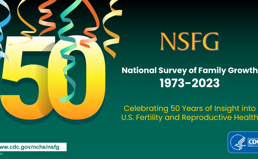 A large number 50 with party streamers above it. Next to the 50 is text celebrating 50 years of the National Survey of Family Growth. The National Survey of Family Growth URL is below the 50.