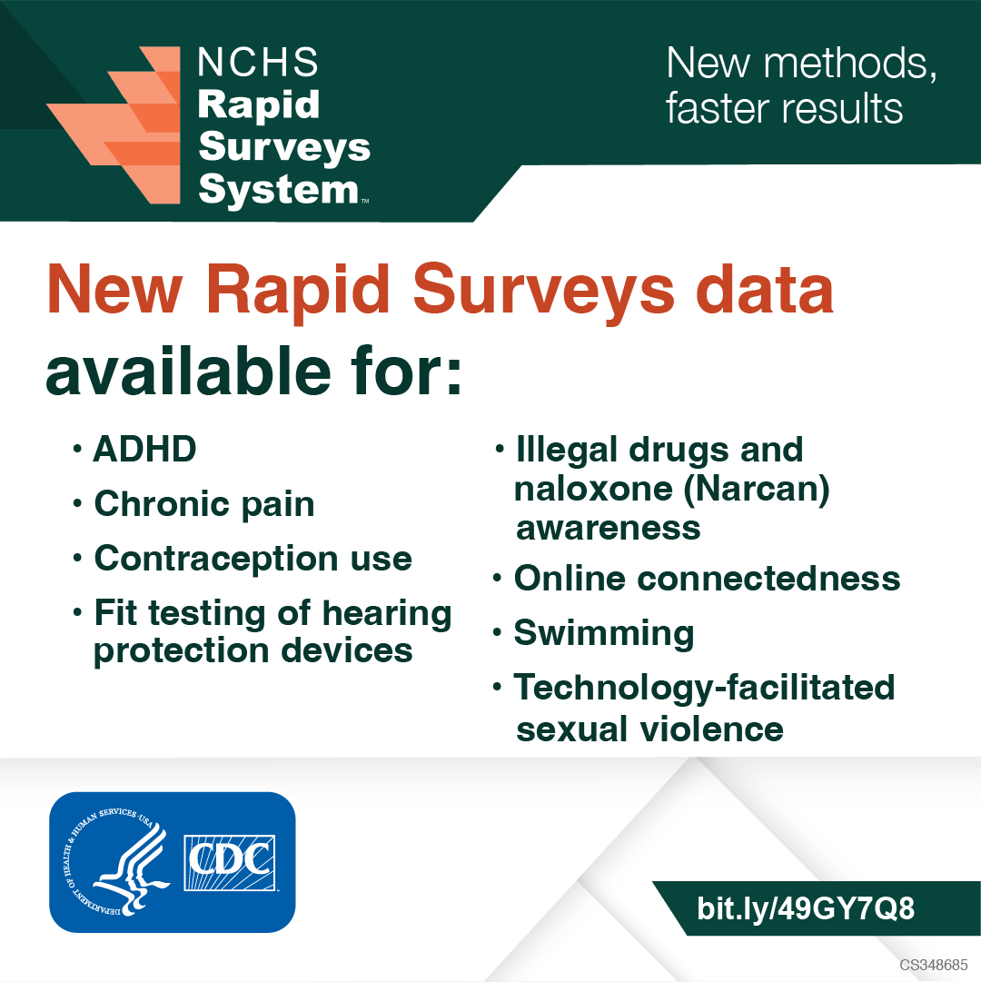 Second Round of Health Data Released by NCHS Rapid Surveys System ...