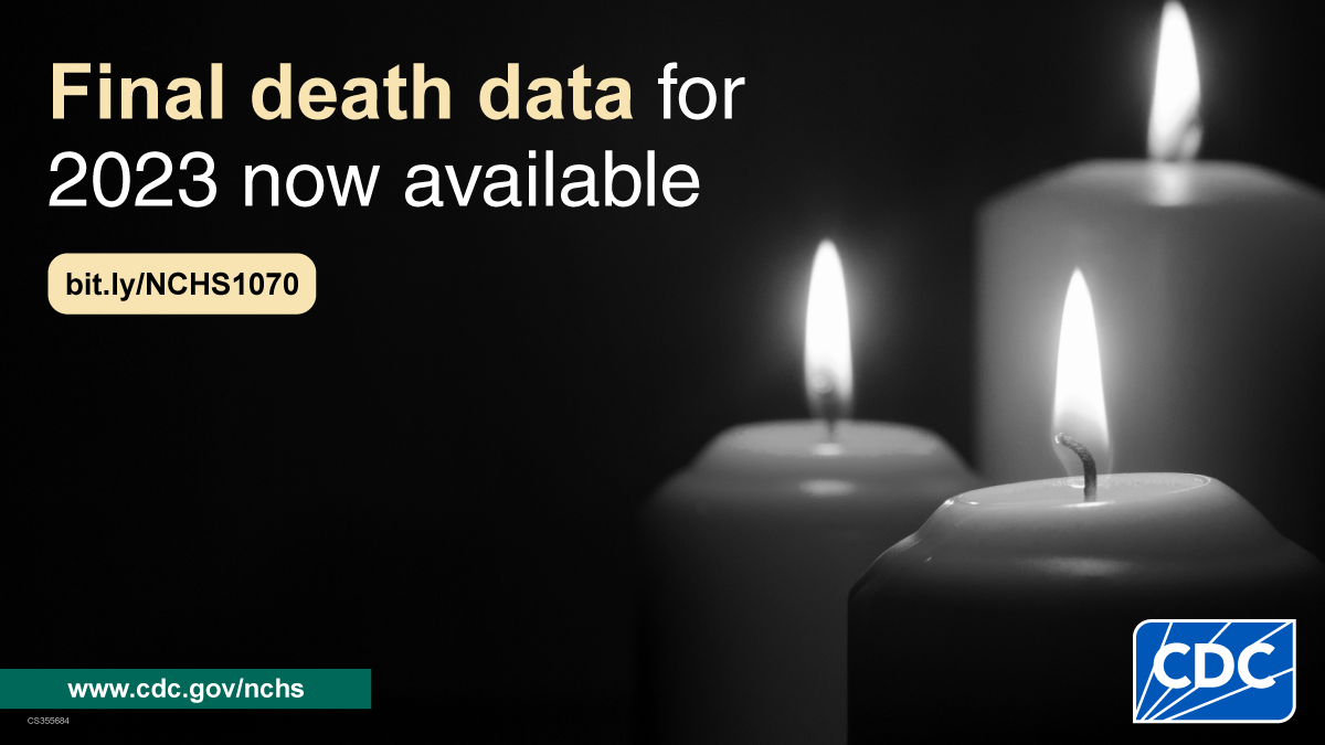 Three candles burn before a completely dark background. The text reads “Final death data for 2023 now available.”