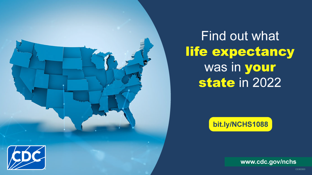 Image of a map of the United States with text on right that says "Find out what life expectancy was in your state in 2022"