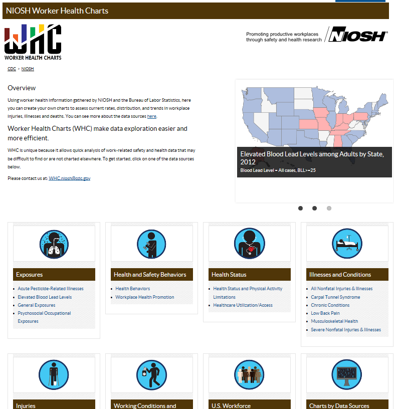 Using Worker Health Charts to Learn About Your Workplace Blogs CDC