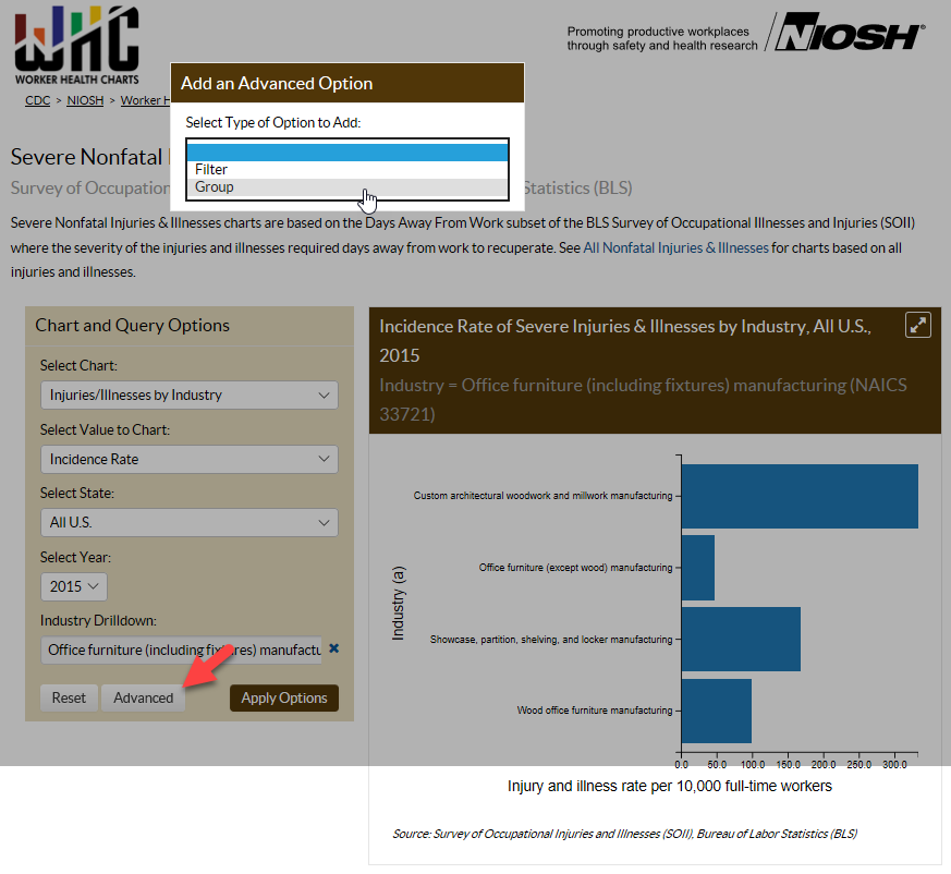 Using Worker Health Charts To Learn About Your Workplace Blogs Cdc