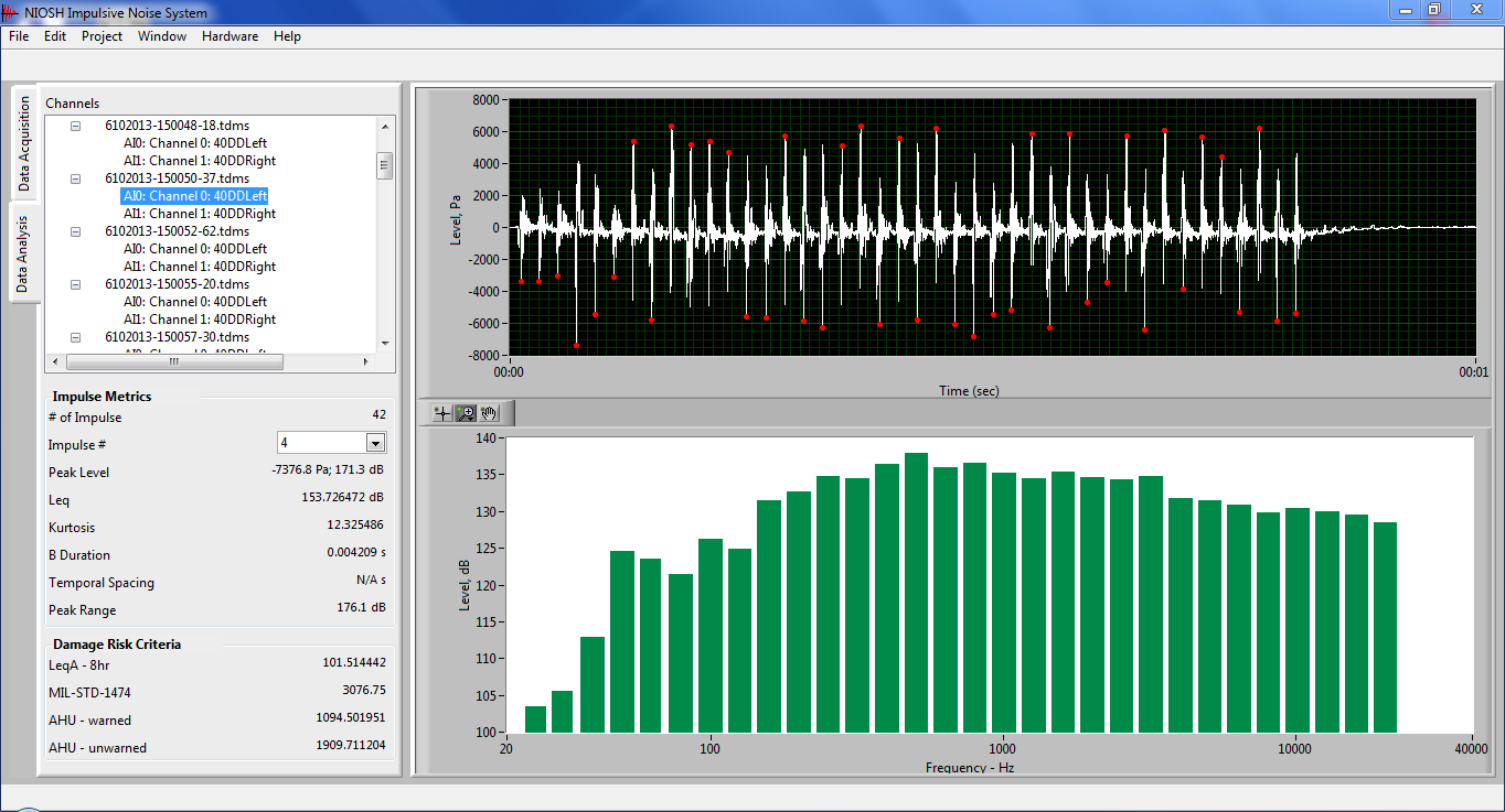 how-can-we-measure-impulse-noise-properly-blogs-cdc