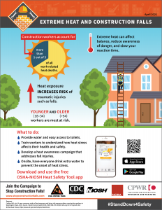 Take Action Now To Prevent Heat-Related Illness At Work | Blogs | CDC