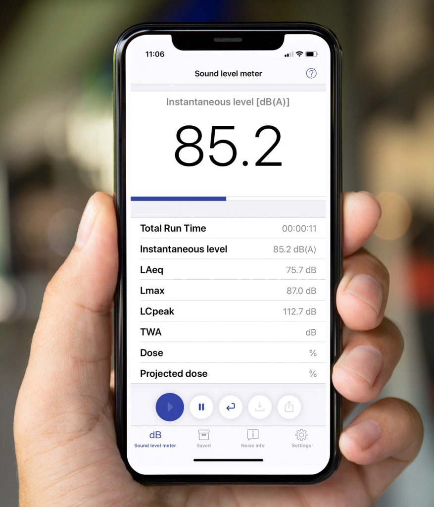NIOSH Noise A 50Year Timeline of Research and Intervention Blogs CDC