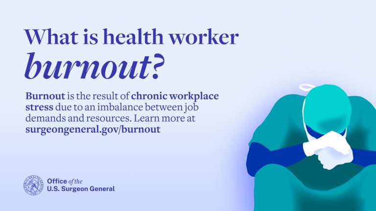 Graphic What is health worker burnout? Burnout is the result of chronic workplace stress due to an imbalance between job demands and resources. Learn more at sugeongeneral.gov/burnout