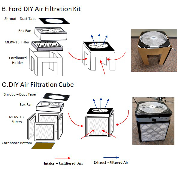 Diy air deals filter for smoke