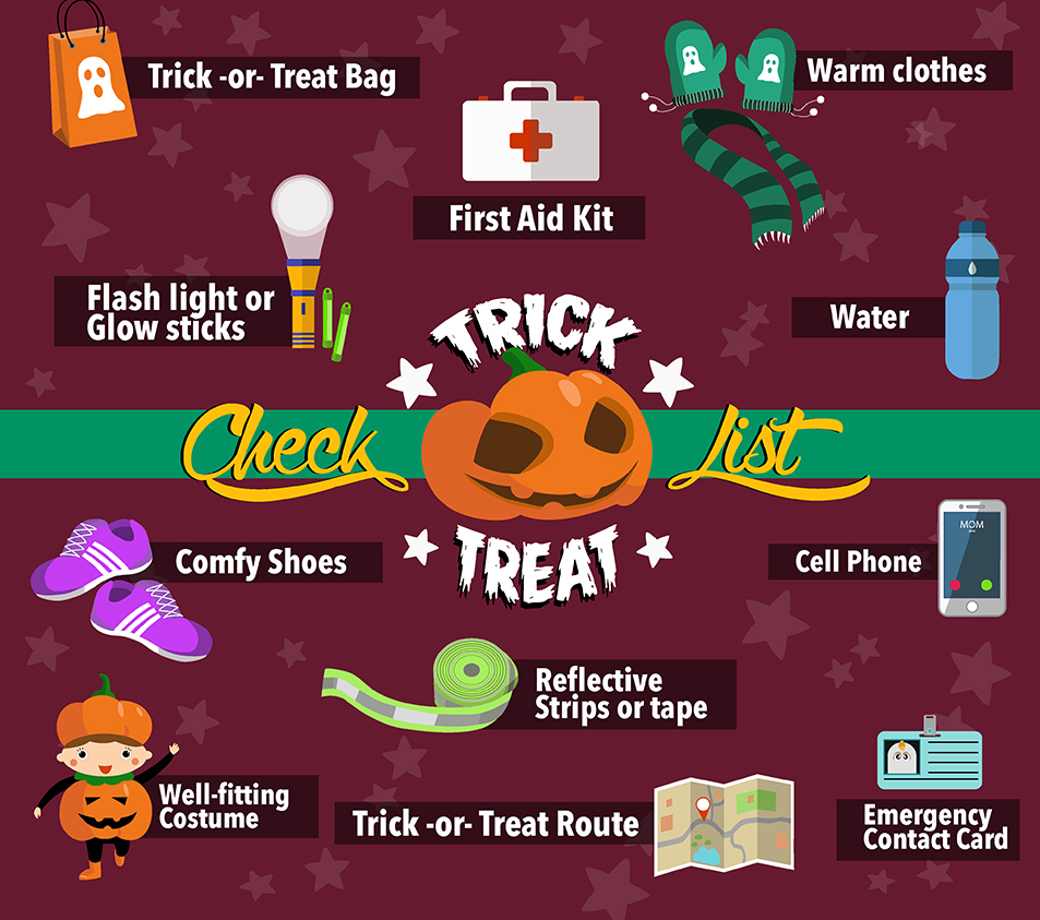 Halloween Rules of the Road Blogs CDC