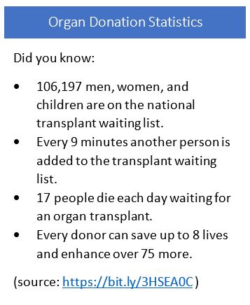 advance care planning statistics