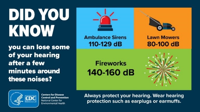 Fireworks Safety Month