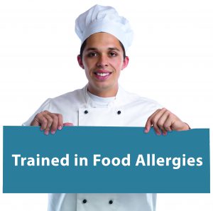 Many restaurants had staff who had not received training on food allergies and lacked key knowledge about allergens. Training often did not cover important information such as what to do if a customer has an allergic reaction, and staff with less experience in the restaurant had less knowledge about allergies.