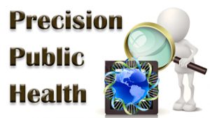 Precision Public Health with a figure looking through a magnifying glass at a globe surrounded by DNA