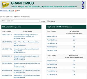 screenshot of the GRANTOMICS database within PHGKB
