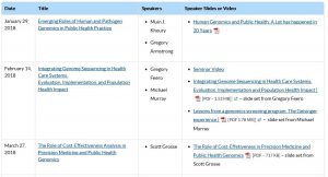 2018 Seminar Series table