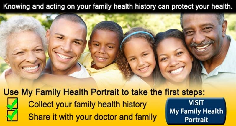 Knowing and acting on your family health history can protect your health. Use My Family Health Portrait to take the first steps: Collect your family helath history - Share it with your doctor and family; an image of an extended family with a button labeled VISIT My Family Health Portrait