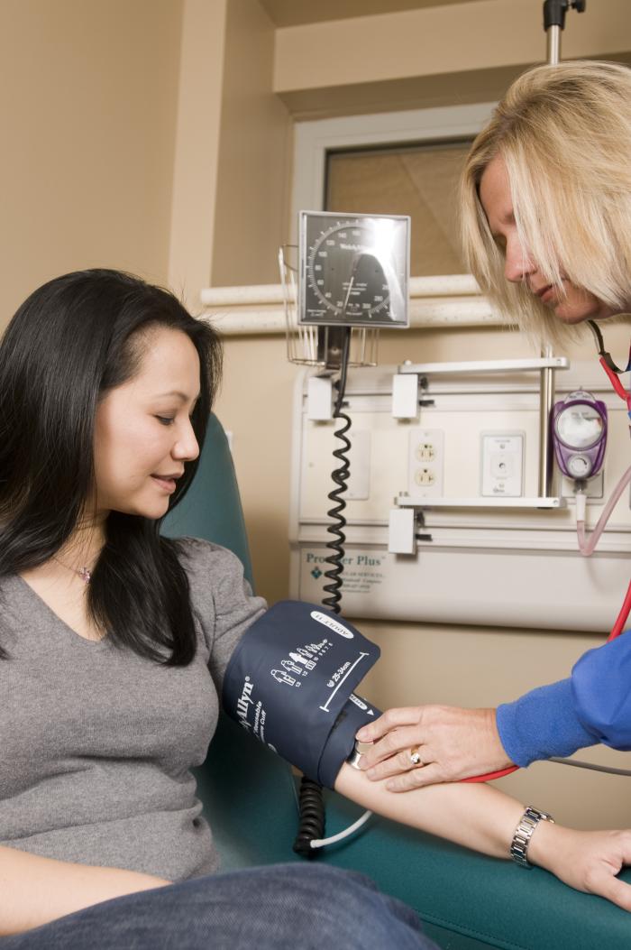 High Blood Pressure: Causes and Symptoms - PSRI Hospital