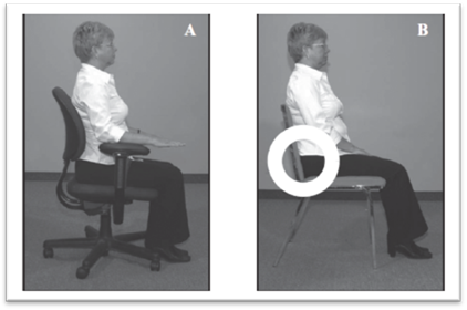 Ergonomic workstation design (a) Ergonomic chair (b) Working surface of