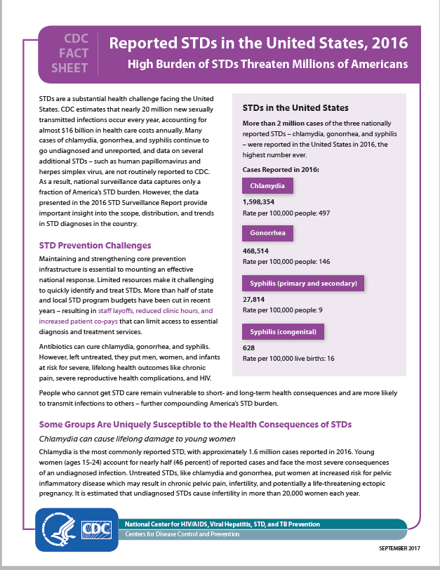 picture of fact sheet, reported STDs in the U.S., 2016