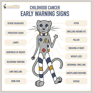 ACCO Childhood Cancer Early Warning Signs Chart 300px 