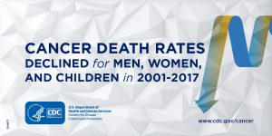 Cancer death rates declined for men, women, and children in 2001-2017