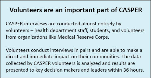 Volunteers are an important part of CASPER CASPER interviews are conducted almost entirely by volunteers – health department staff, students, and volunteers from organizations like Medical Reserve Corps. Volunteers conduct interviews in pairs and are able to make a direct and immediate impact on their communities. The data collected by CASPER volunteers is analyzed and results are presented to key decision makers and leaders within 36 hours.