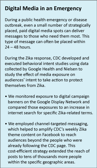 Digital Media in an Emergency. During a public health emergency or disease outbreak, even a small number of strategically placed, paid digital media spots can deliver messages to those who need them most. This type of message can often be placed within 24 – 48 hours. During the Zika response, CDC developed and executed behavioral intent studies using data collected by Google Health and Nielsen to study the effect of media exposure on audiences’ intent to take action to protect themselves from Zika. • We monitored exposure to digital campaign banners on the Google Display Network and compared those exposures to an increase in internet search for specific Zika-related terms. • We employed channel-targeted messaging, which helped to amplify CDC’s weekly Zika theme content on Facebook to reach audiences beyond the people who were already following the CDC page. This cost-efficient strategy extended the reach of posts to tens of thousands more people within the specific geographic areas.