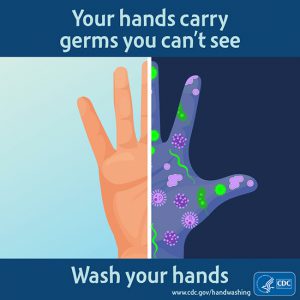 Your hands carry germs you can't see. Wash your hands.