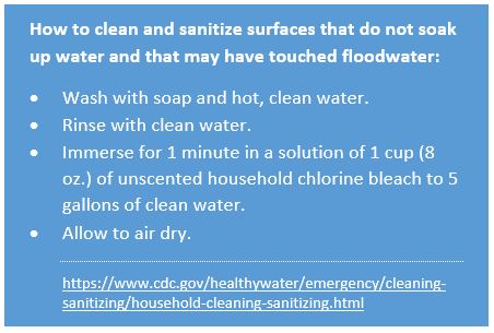 How to clean and sanitize surfaces that do not soak up water and that may have touched floodwater