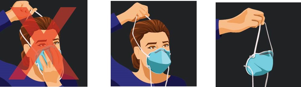 Illustrations depicting the correct way to take off a respirator.