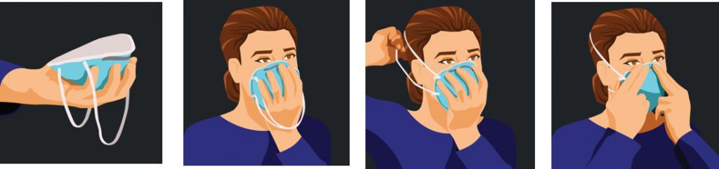 Illustrations depicting the correct way to put on a respirator.