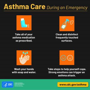 A graphic titled "Asthma Care During an Emergency."