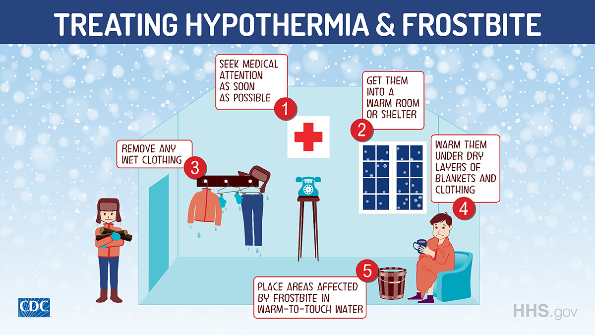 Treating Hypothermia and Frostbite